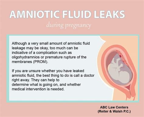 leakage of amniotic fluid|Leaking Amniotic Fluid: Signs, Causes & Treatments